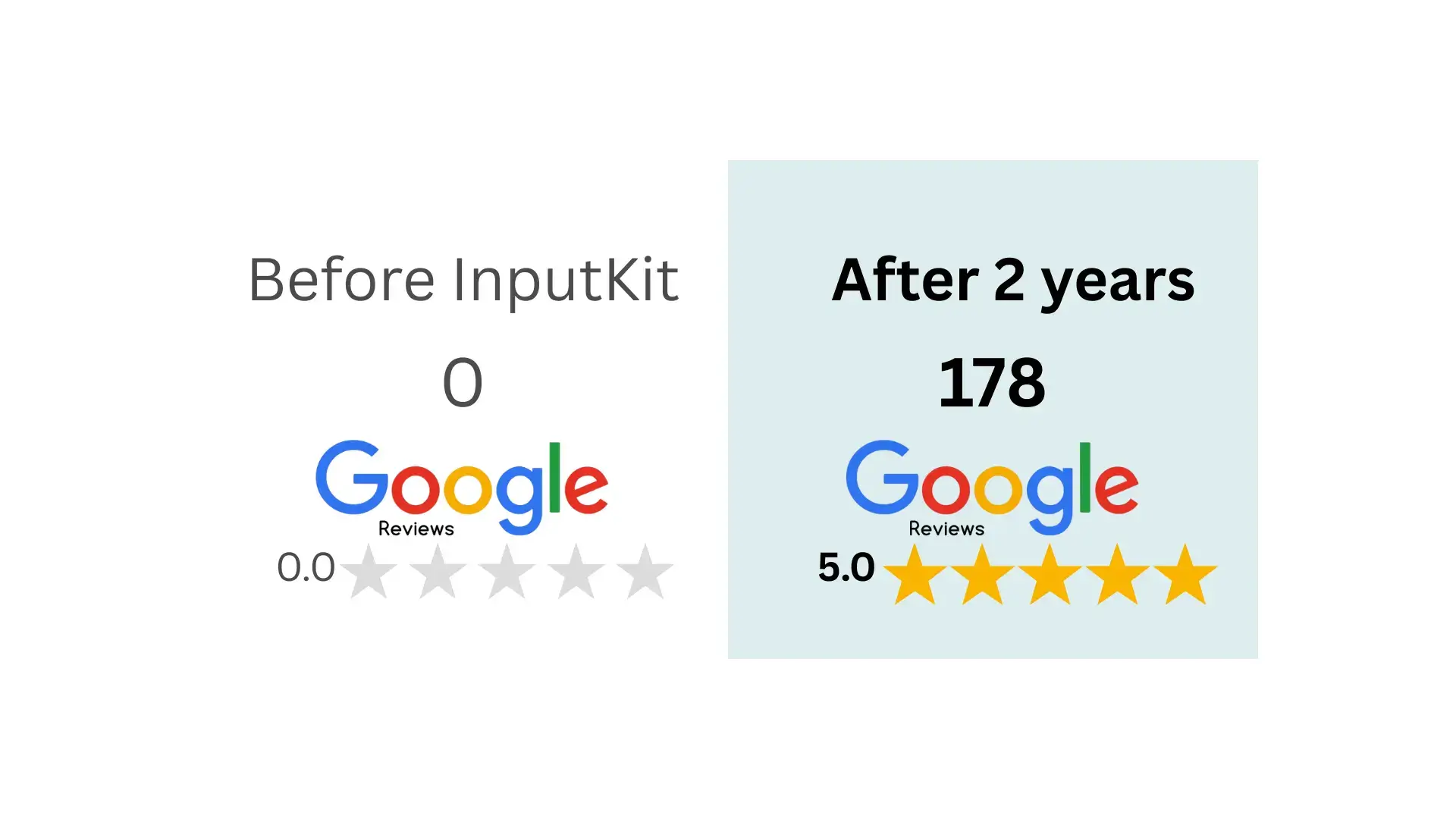 Mathieu Prévost-Labre RE/MAX — before and after InputKit