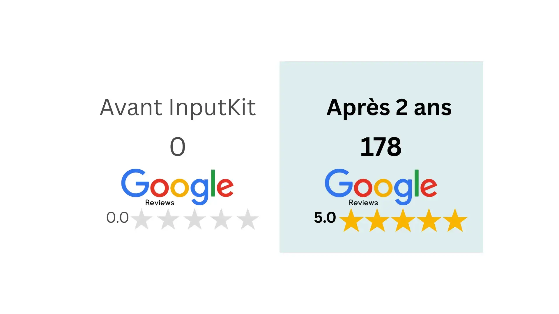 Mathieu Prévost-Labre RE/MAX — avant et après InputKit