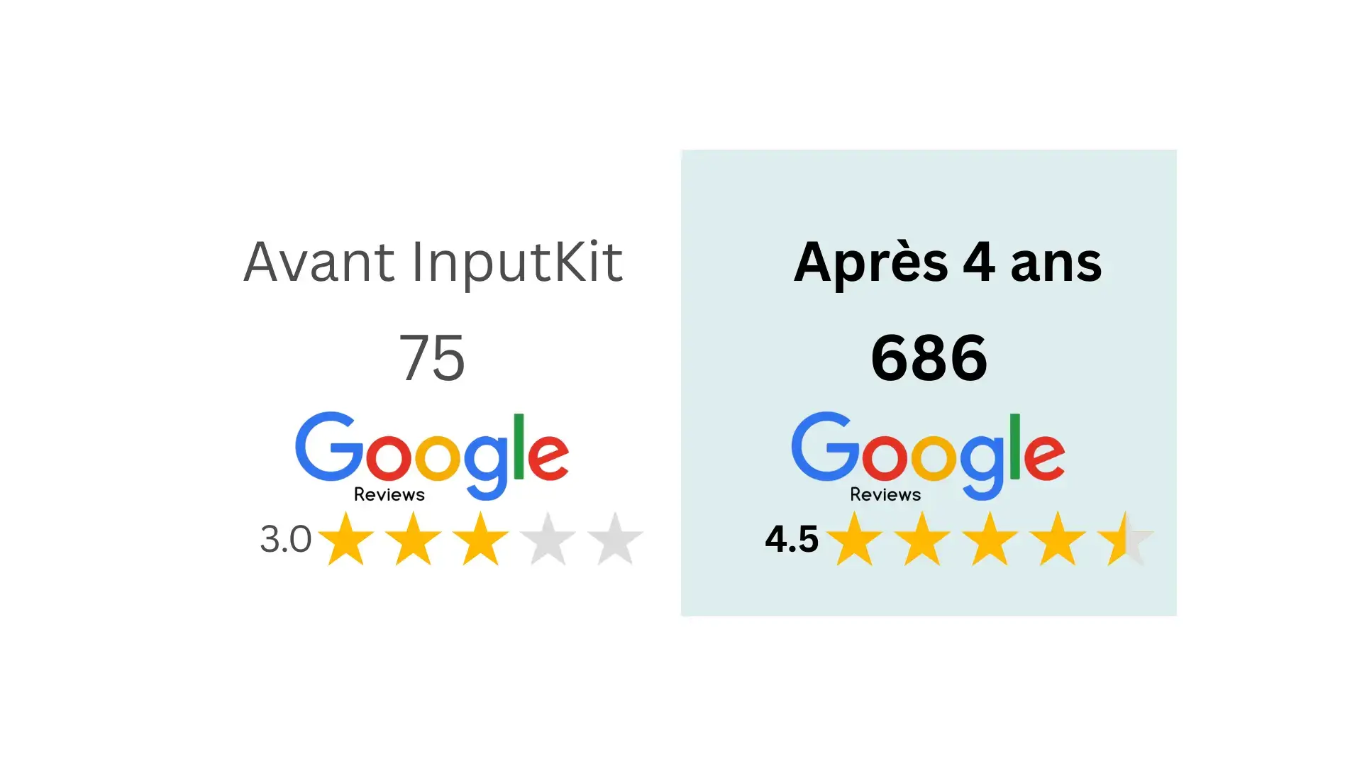 plomberie-roger-chayer-avant-apres-inputkit