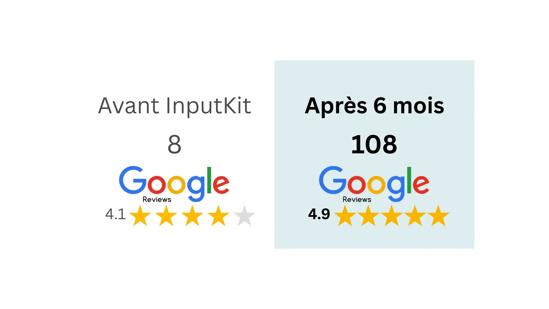 priva-sante-before-after-inputkit