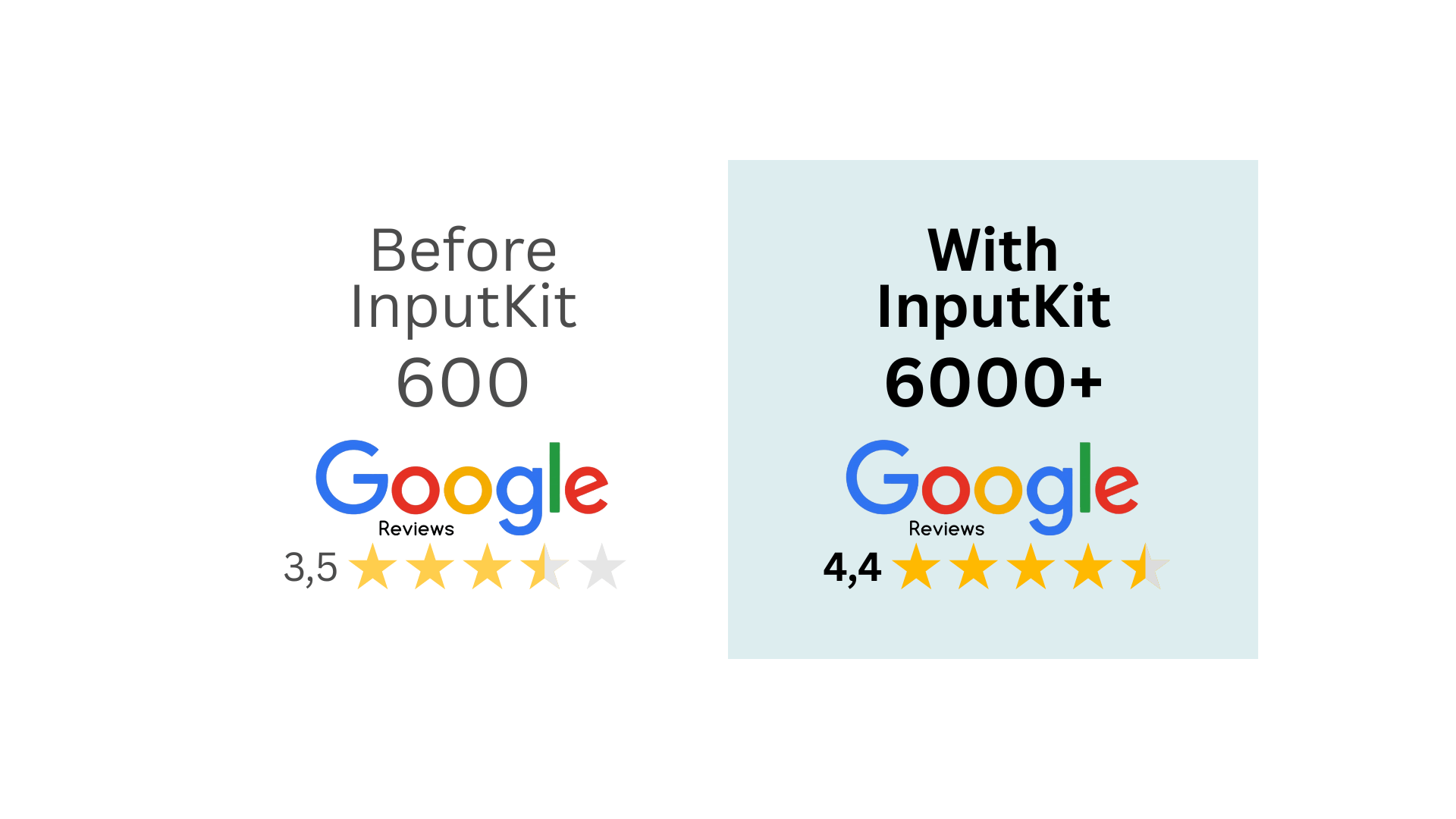 HydroSolution - before and after InputKit
