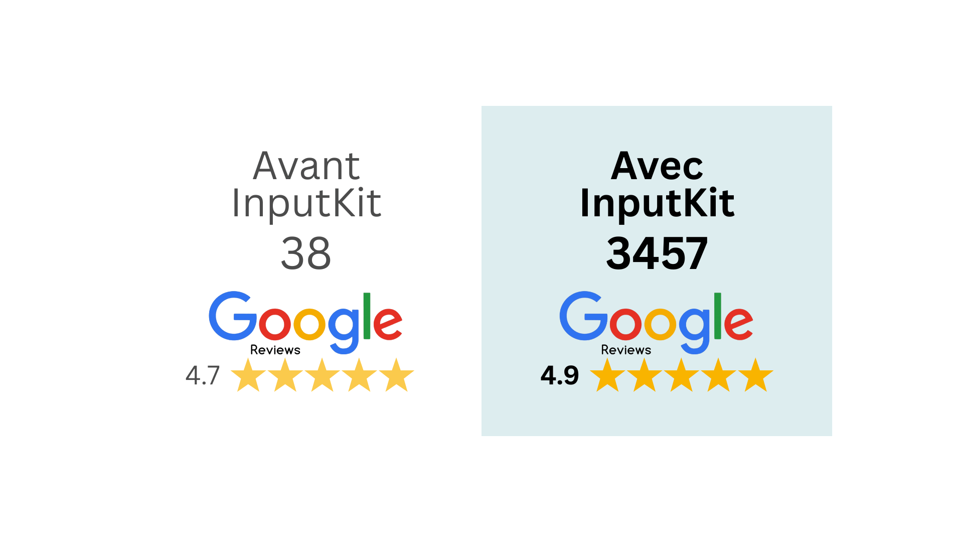 Physio Extra - InputKit case study